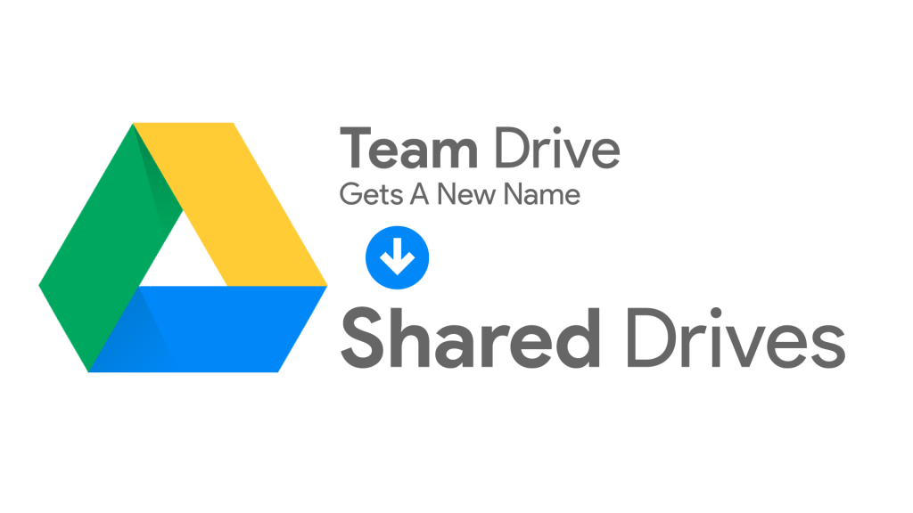 share driver google