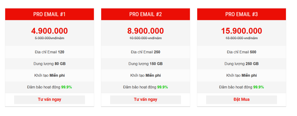 Mail server adtimin