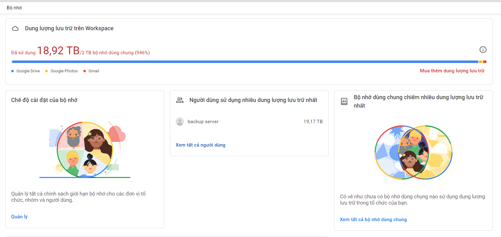 Google drive vượt giới hạn dung lượng lưu trữ