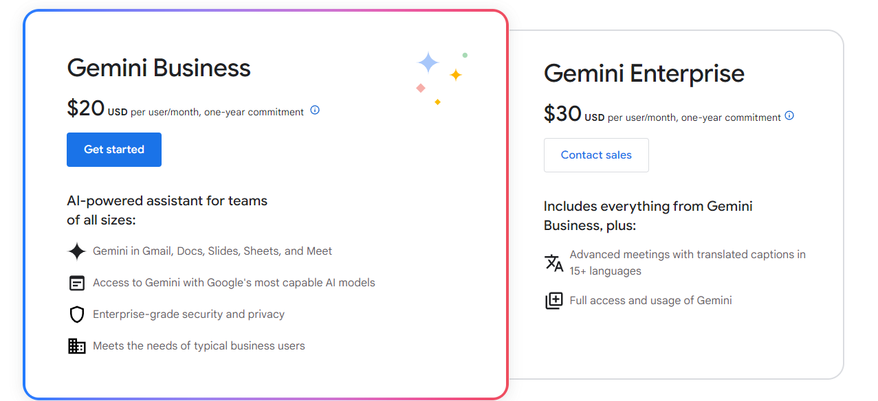 Bảng giá Gemini Google workspace