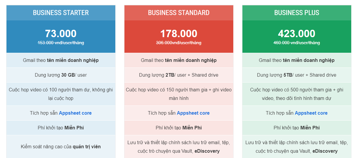 Adtimin nơi bạn nên trao gửi niềm tin sử dụng dịch vụ