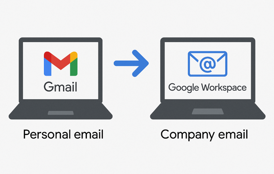 Đổi tên miền gmail cá nhân sang công ty