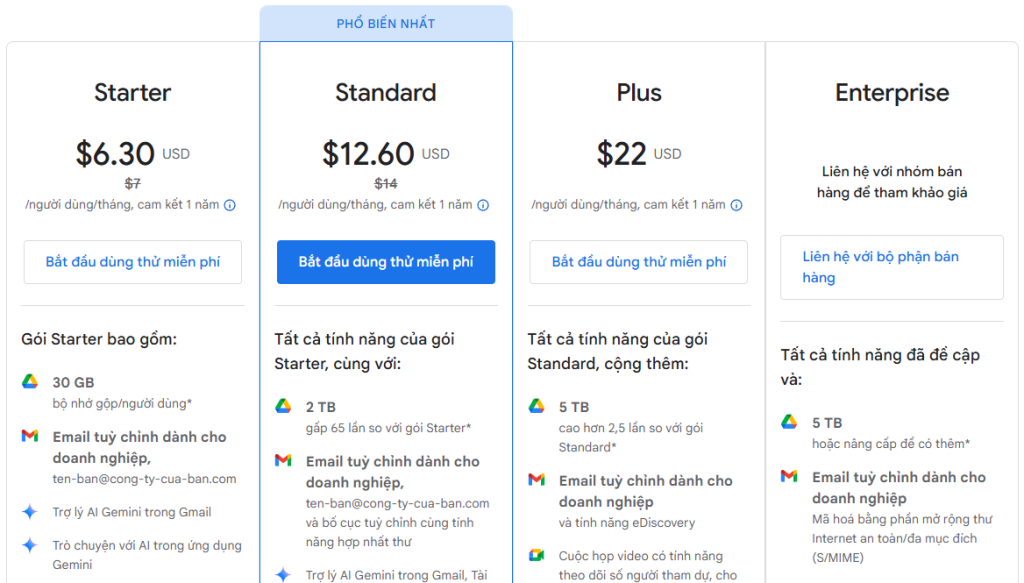 Giá Google workspace tại website Google